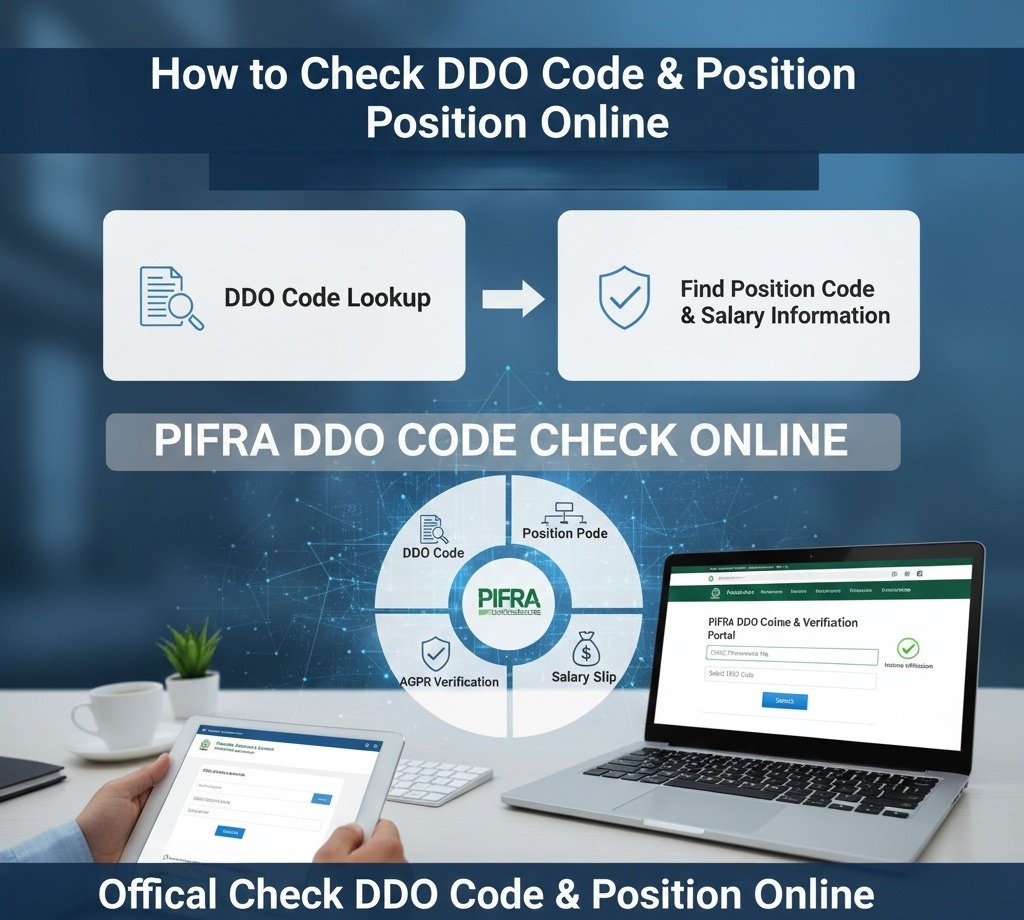 A step-by-step visual guide on how to check PIFRA DDO and position codes online for government employees.