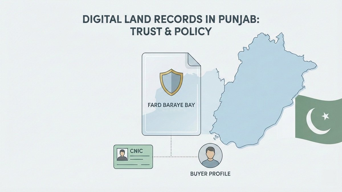 Punjab Land Records Authority introduces mandatory buyer CNIC on Fard Baraye Bay for property registration in 2026