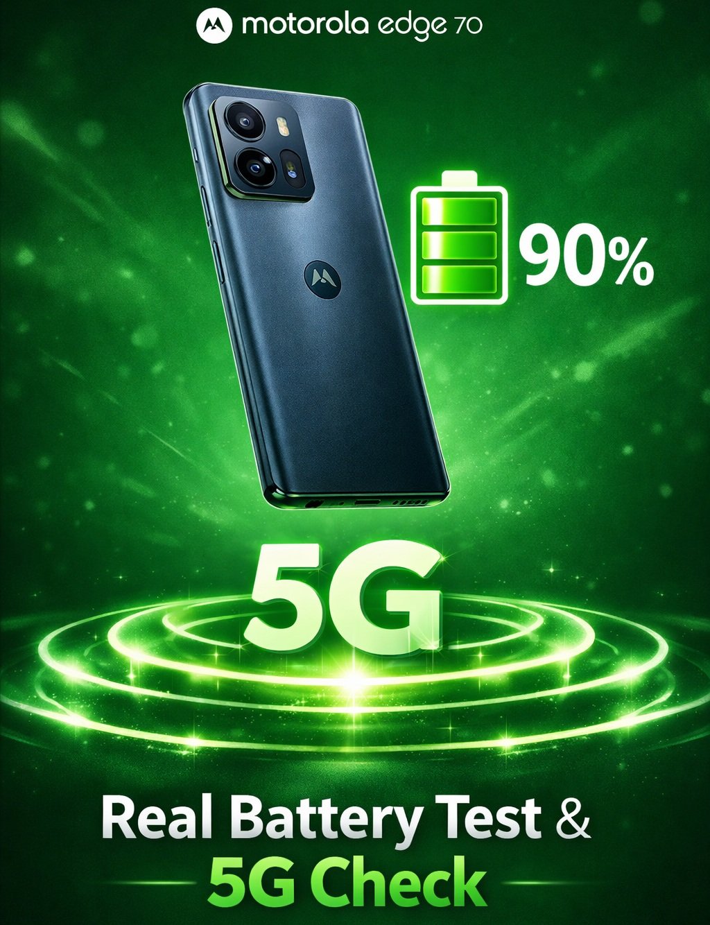 Smartphone camera low light photography